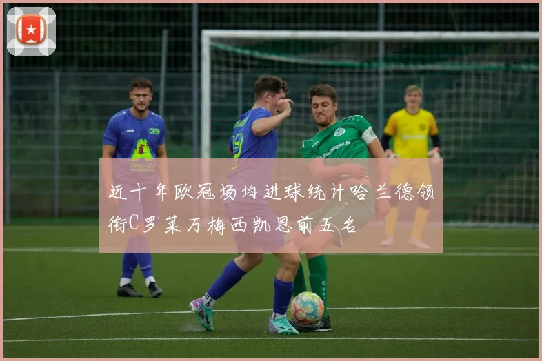 近十年欧冠场均进球统计哈兰德领衔C罗莱万梅西凯恩前五名